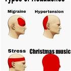 Types Of Headaches