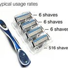 Typical Usage