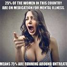Untreated