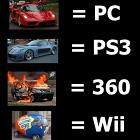 Video Game Systems