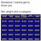 Want To Get To Know You