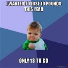 Wanted To Lose 10 Lbs
