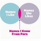 We Cant Use That Name