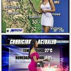 Weather Girls