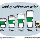 Weekly Coffee Evolution