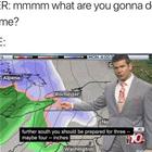 What Are You Going To Do