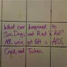 What Ever Happened