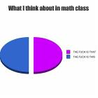 What I Think About In Math