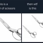 What Is This