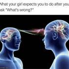 What Is Wrong