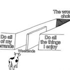 What To Do
