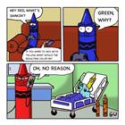 What Would It Be