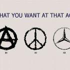 What You Want