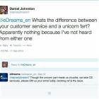 Whats The Difference