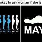 When Is It Ok