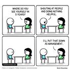Where Do You See Yourself