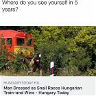 Where Do You See Yourself