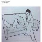 Where Do You See Yourself
