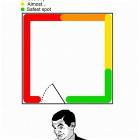 Where To Put The Computer