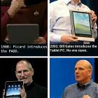 Who Invented The Tablet