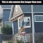 Why Women Live Longer