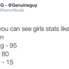 Wish You Could See The Stats