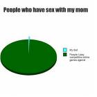 With My Mom