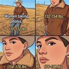 Women Taking Photos