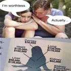 Worthless