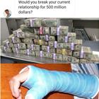 Would You Break Up