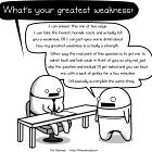 Your Greatest Weakness